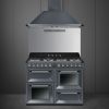 Smeg TR4110GR