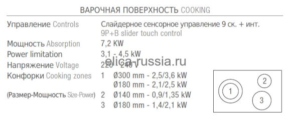 Elica варочная панель с вытяжкой NIKOLATESLA FIT 3Z BL/A/72 + Набор посуды Coocking Set 553