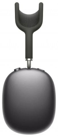 Беспроводные наушники Apple AirPods Max Space Gray with Light Black (Серый космос)